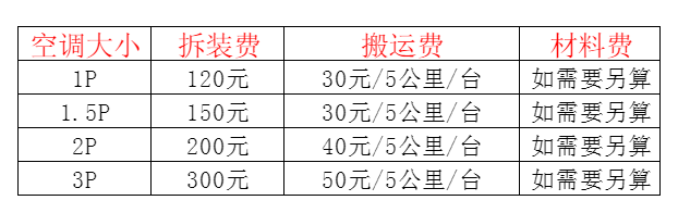 孟村空调移机及费用电话在哪里找